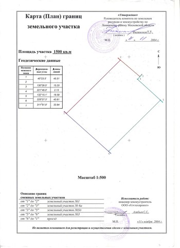 Оформление документов в Одинцовском районе